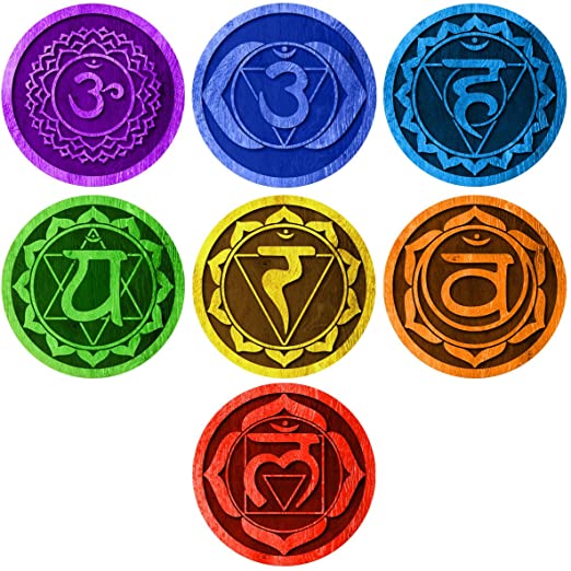 Chakrele | Puterea Chakrelor | Culorile și pietrele seminificative